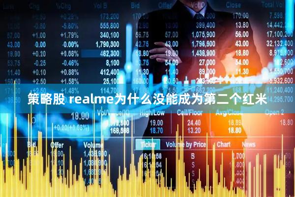 策略股 realme为什么没能成为第二个红米